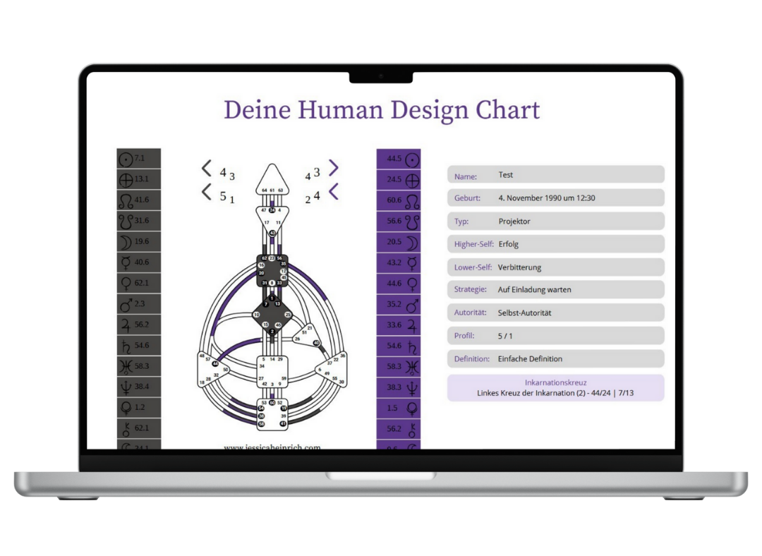 Bilder Website querformat Human Design Chart berechnen